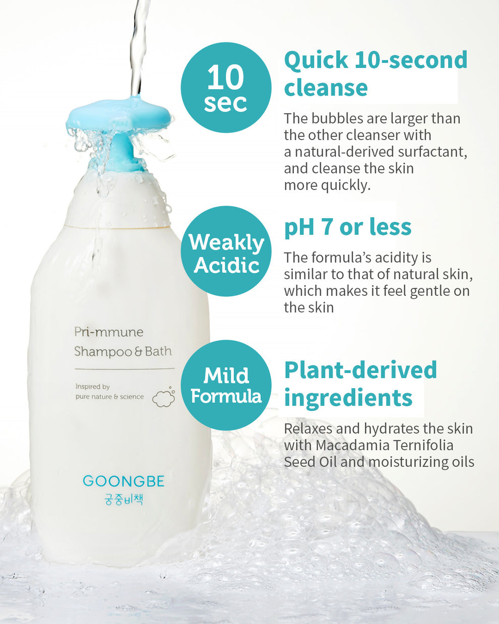 GOONGBE® Pri-mmune Sampon si gel de dus delicat pentru bebelusi, 350 ml